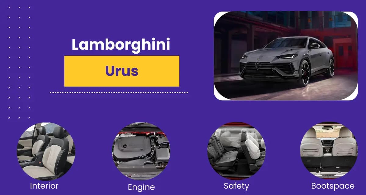 Important pros and cons of Urus you need to know